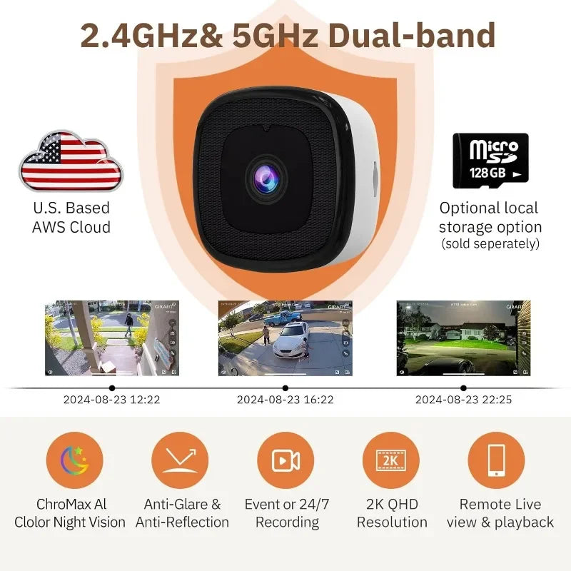 Indoor Security Camera
